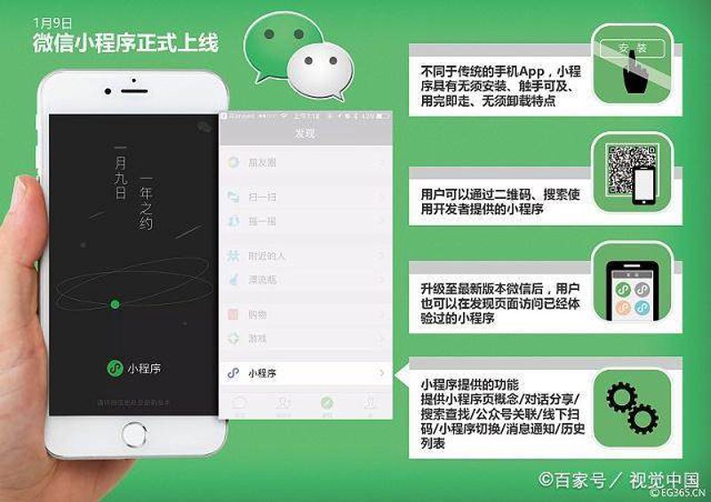 选购广州软件开发服务的全方位指南