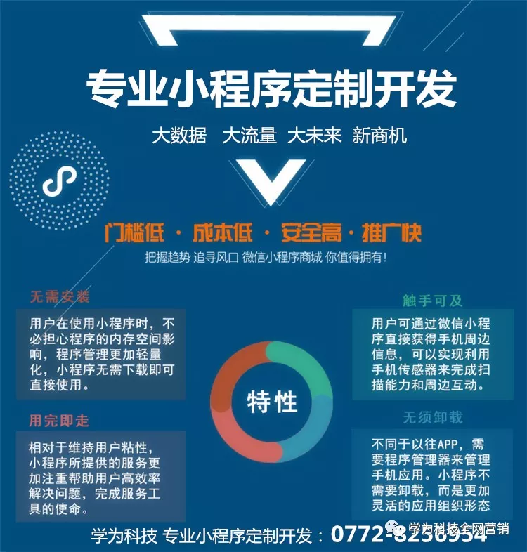 小程序定制开发：未来商业的新引擎