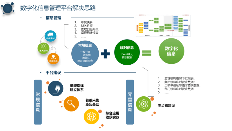 小程序定制开发，让企业营销更灵动